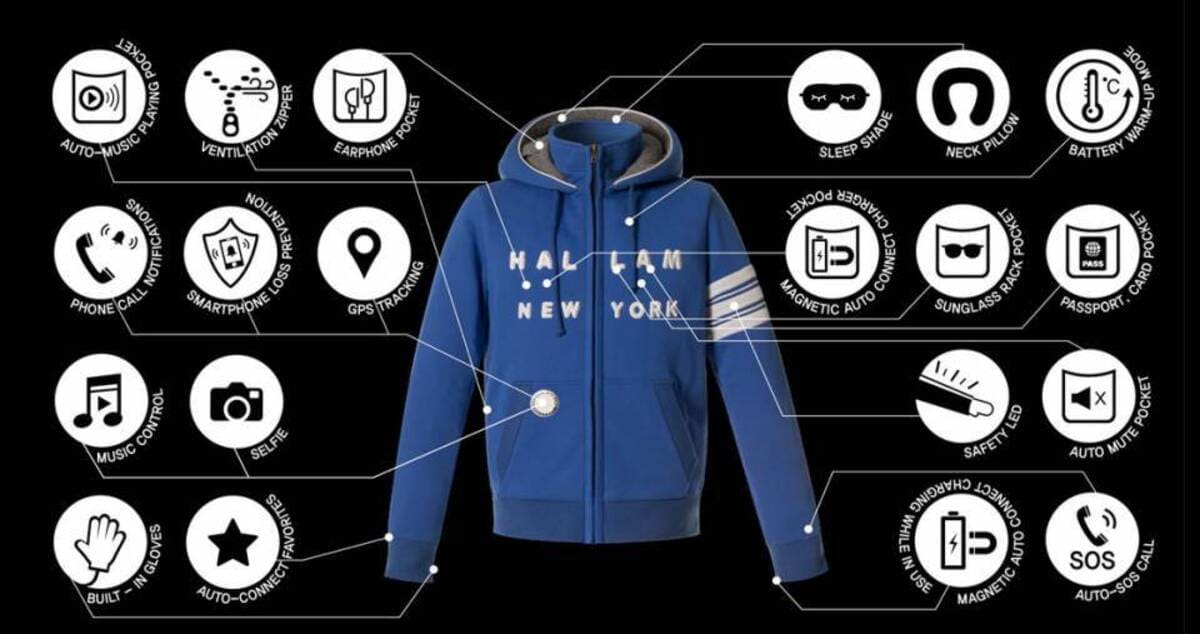 Smart clothing integrates with various devices and applications - DiFreight