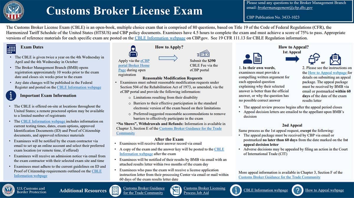 Detailed Exam Instructions for Customs Broker License