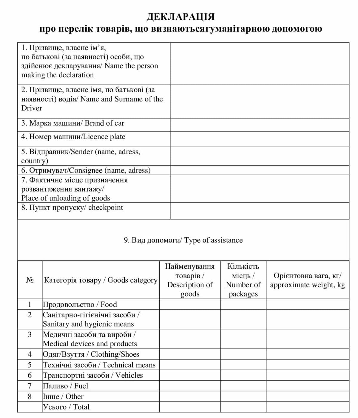 Declaration form on the list of goods recognized as humanitarian aid - DiFreight